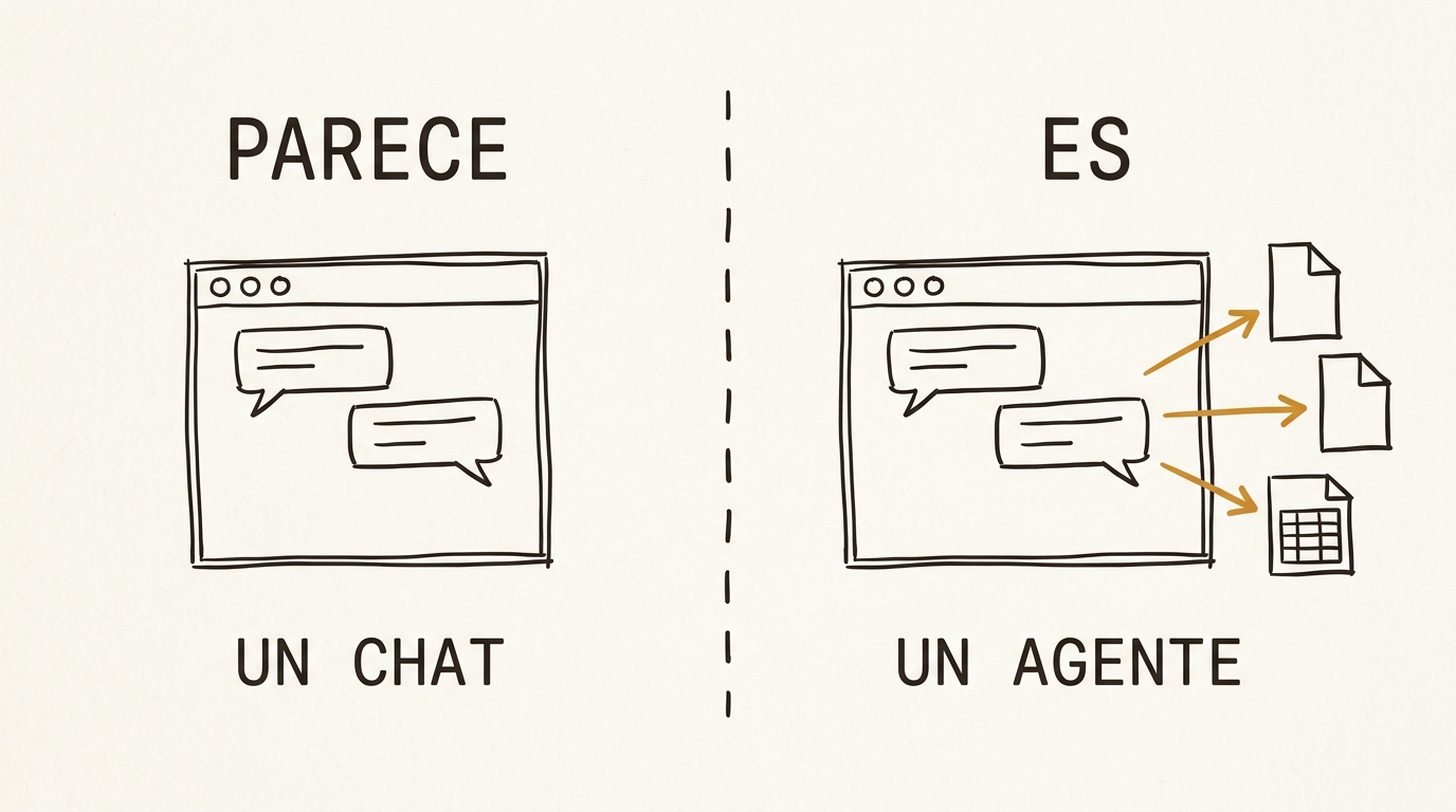 Parece un chat, es un agente