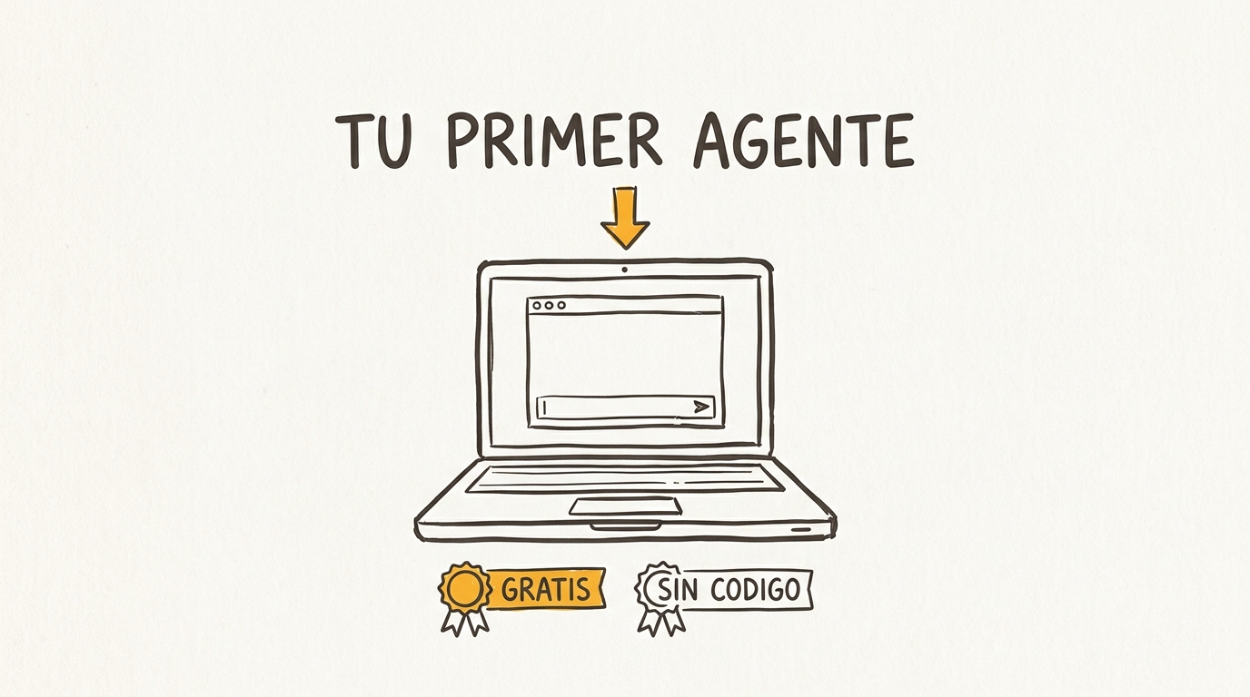 Tu primer agente: gratis y sin código